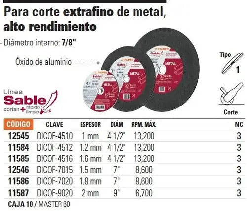 Disco Corte Metal 7 Pulgadas 10 Piezas