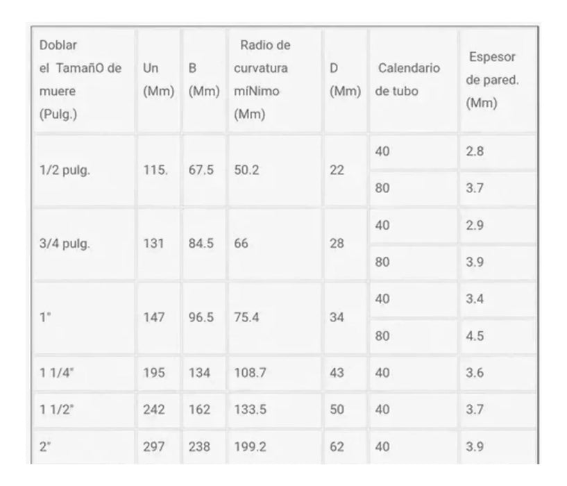 Curvadora Hidráulica 1/2''-2'' Con Trípode