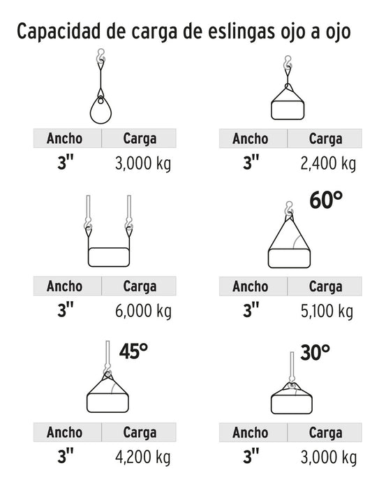 Eslinga Ojo A Ojo 3'' X 8 Mt Truper