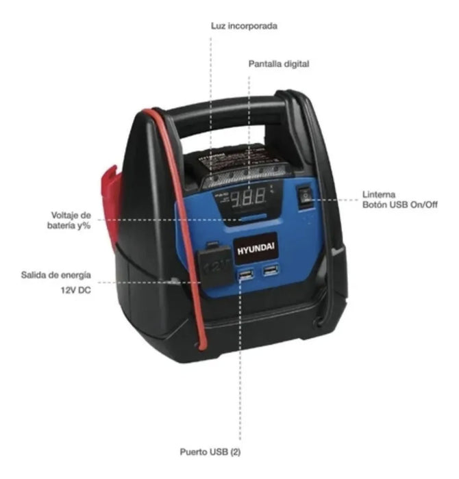 Partidor de Batería Hyundai 12V 750A