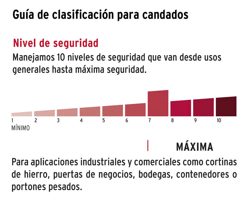 Candado Seguridad 50mm Anti Corte Hermex Rojo