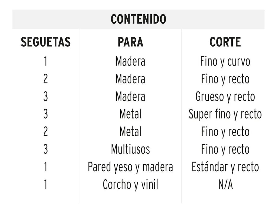 Juego De Hojas De Sierra Caladora 16 Piezas