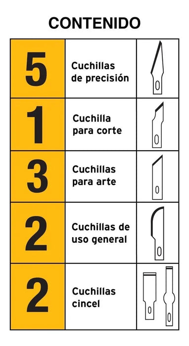 Juego de Cuchillos de Precisión Pretul 13 Piezas