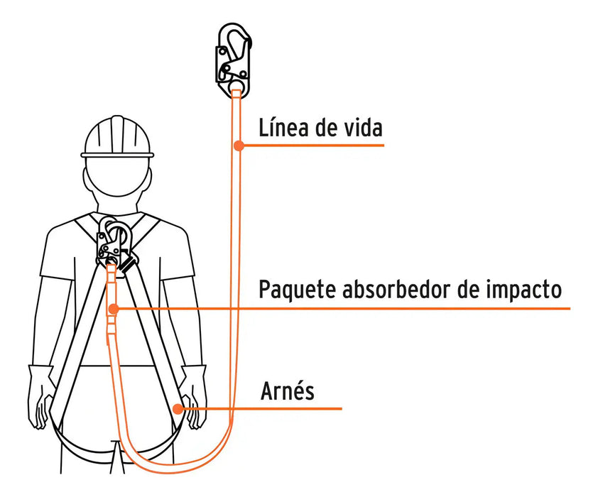Línea de Vida con Absorbedor de Impacto, 1.8 M