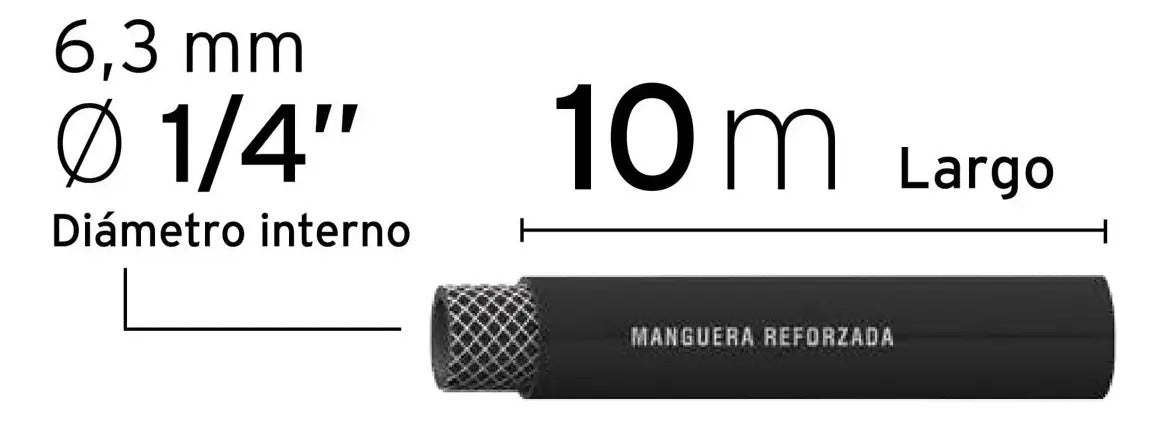 Manguera Compresor Alta Presión 1/4 Hule 300psi 10 Mt