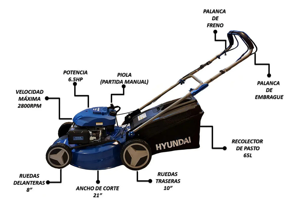 Cortacésped Hyundai Autopropulsada 21" 6.5 Hp