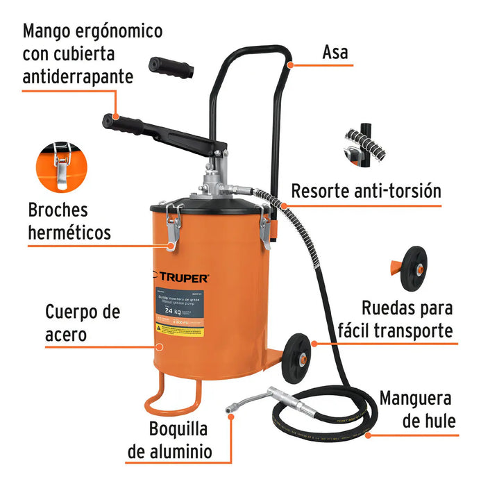 Bomba Inyectora De Grasa 24 Kg