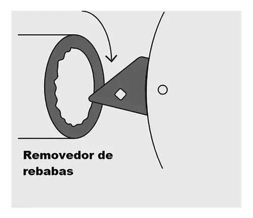 Cortador de Tubo de Cobre hasta 1-1/8'' (30 mm)