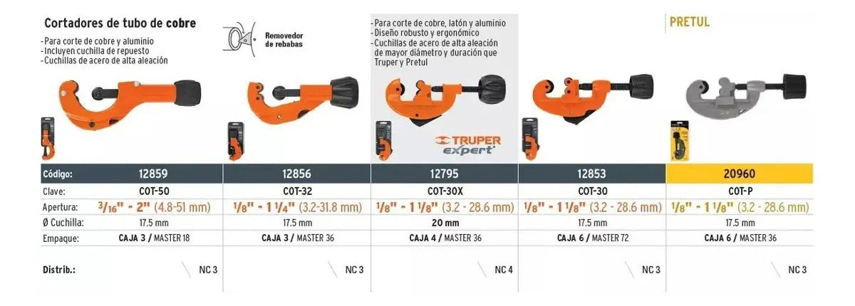 Cortatubos Truper Aluminio 3.18 Cm