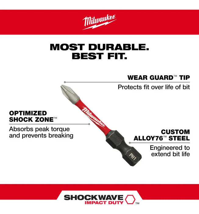 Juego Puntas De Destornillador Shockwave Milwaukee 54pzs