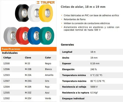 Cinta Aislar 19 mm x 18 m Verde Truper