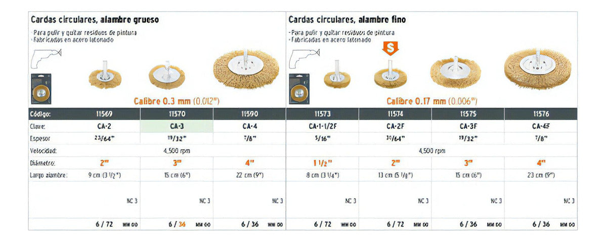 Carda Circular Alambre Fino 1-1/2' Taladro 1/4'