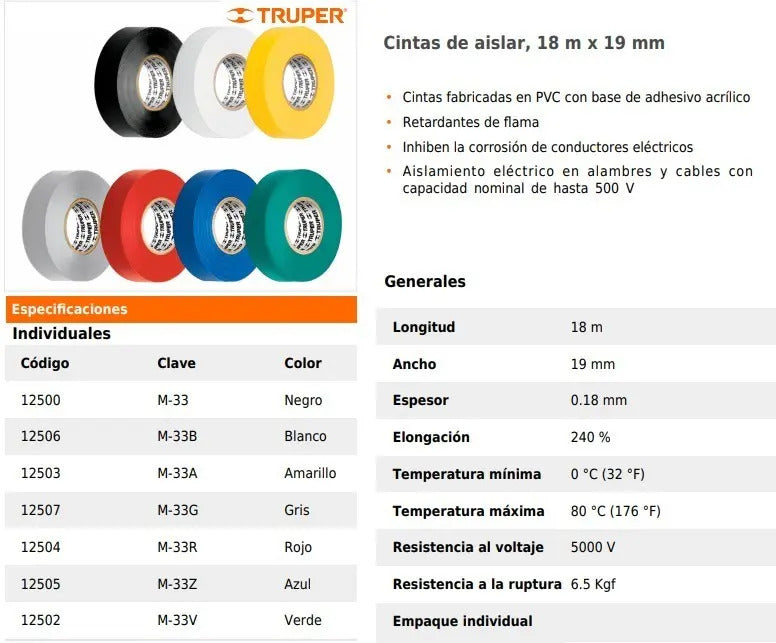 Huincha Aisladora Truper 19mmx18m Negra M-33